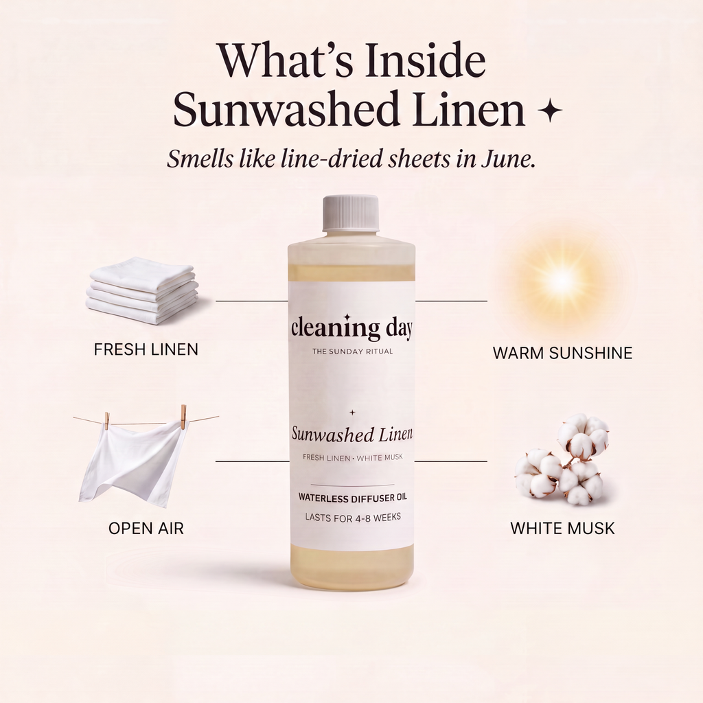 Signature-Diffuser Oil